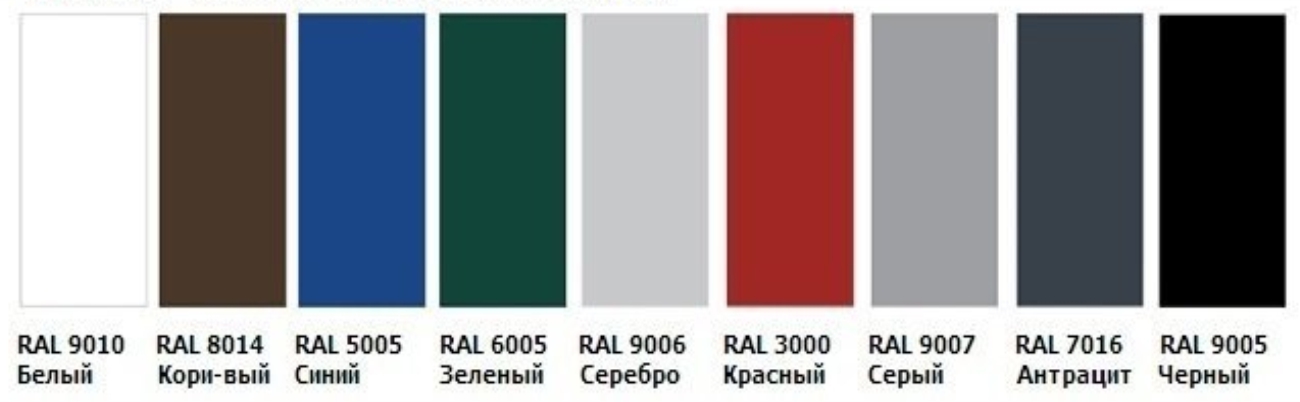 Секционные ворота