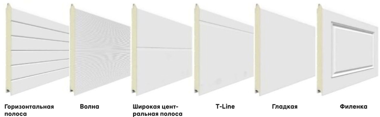 Секционные ворота